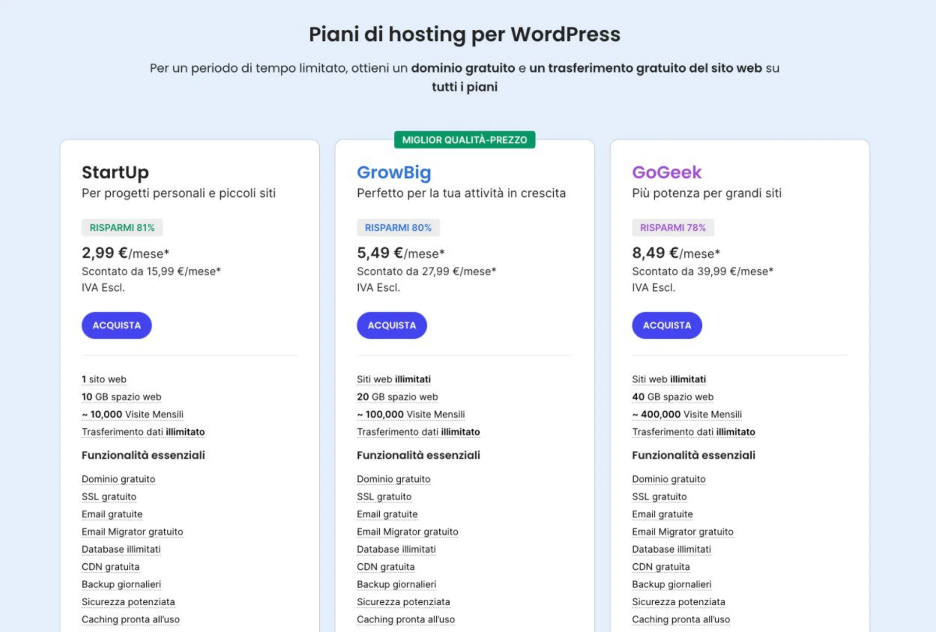 Piani di hosting WordPress su SiteGround: StartUp 2,99€/mese (risparmi 81%), GrowBig 5,49€/mese (risparmi 80%), GoGeek 8,49€/mese (risparmi 78%) con dominio gratuito incluso