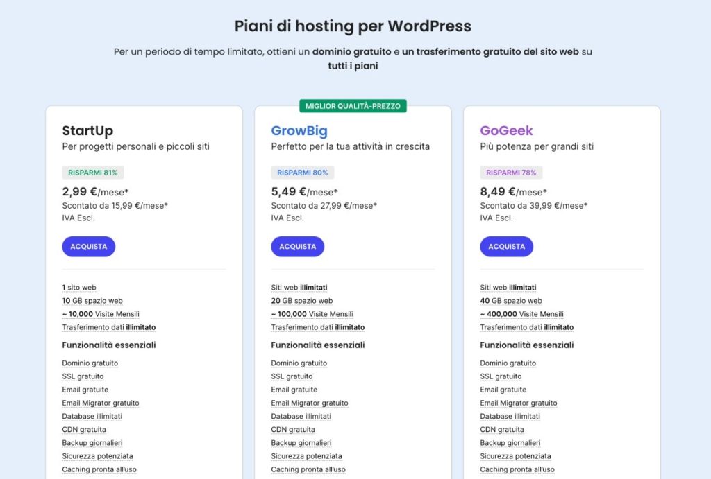 Acquisto hosting SiteGround: pricing