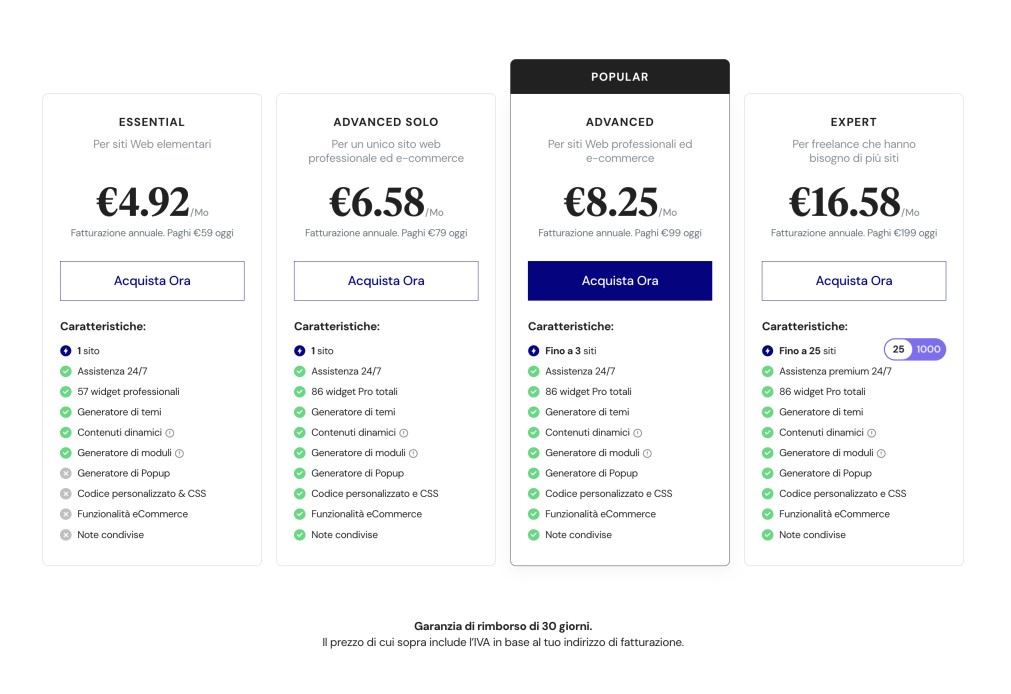 Elementor pricing 2026
