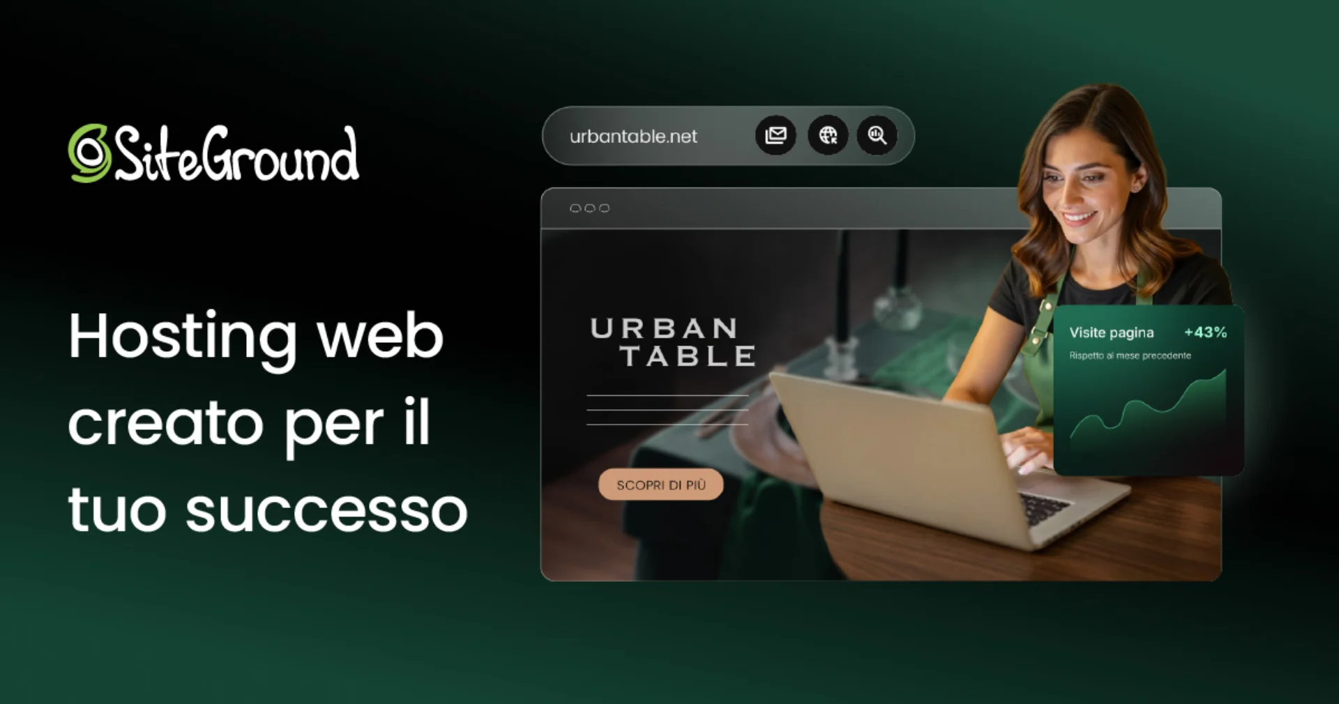 Screenshot prezzi SiteGround 2026 — piano StartUp da €2.99/mese primo anno con dominio incluso