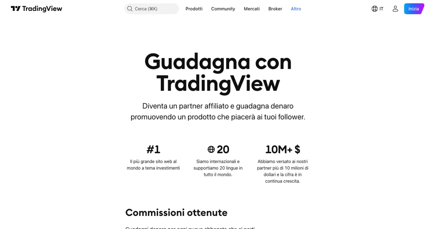 Programma di affiliazione TradingView con i numeri del network e la tabella delle commissioni
