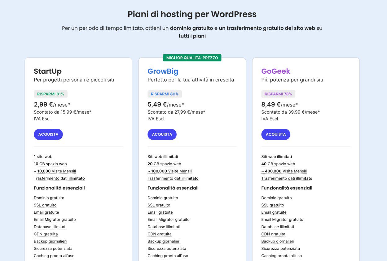 Acquisto hosting Siteground startup